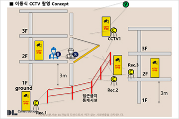 장비안전관리 기술지원 이미지