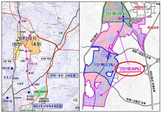 [수주] 양주회천 택지개발사업 조성공사(2단계)